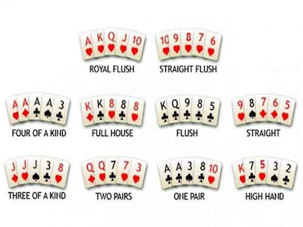 Đầy đủ xếp hạng và ví dụ gợi ý cho các nhóm bài có thể xuất hiện trong Poker