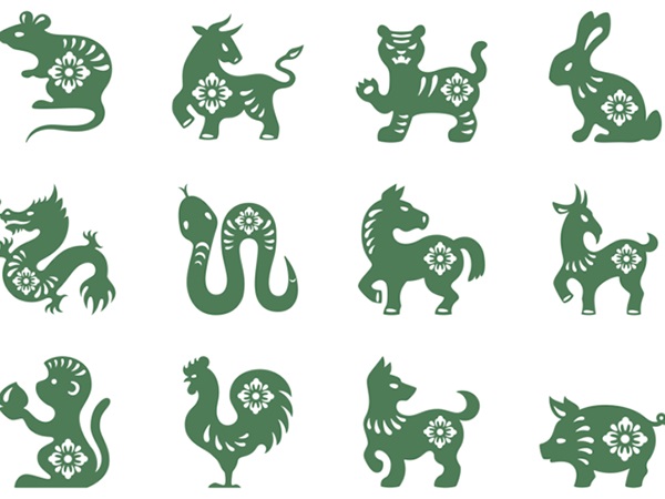 Con số may mắn hôm nay 21/1/2026 thứ 4 của 12 con giáp